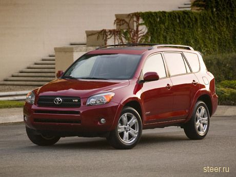 RAV4  Toyota