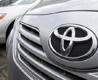 ��������� ������������ 